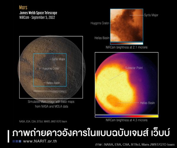 เปิดภาพถ่าย ดาวอังคาร จากกล้องโทรทรรศน์อวกาศเจมส์ เวบบ์