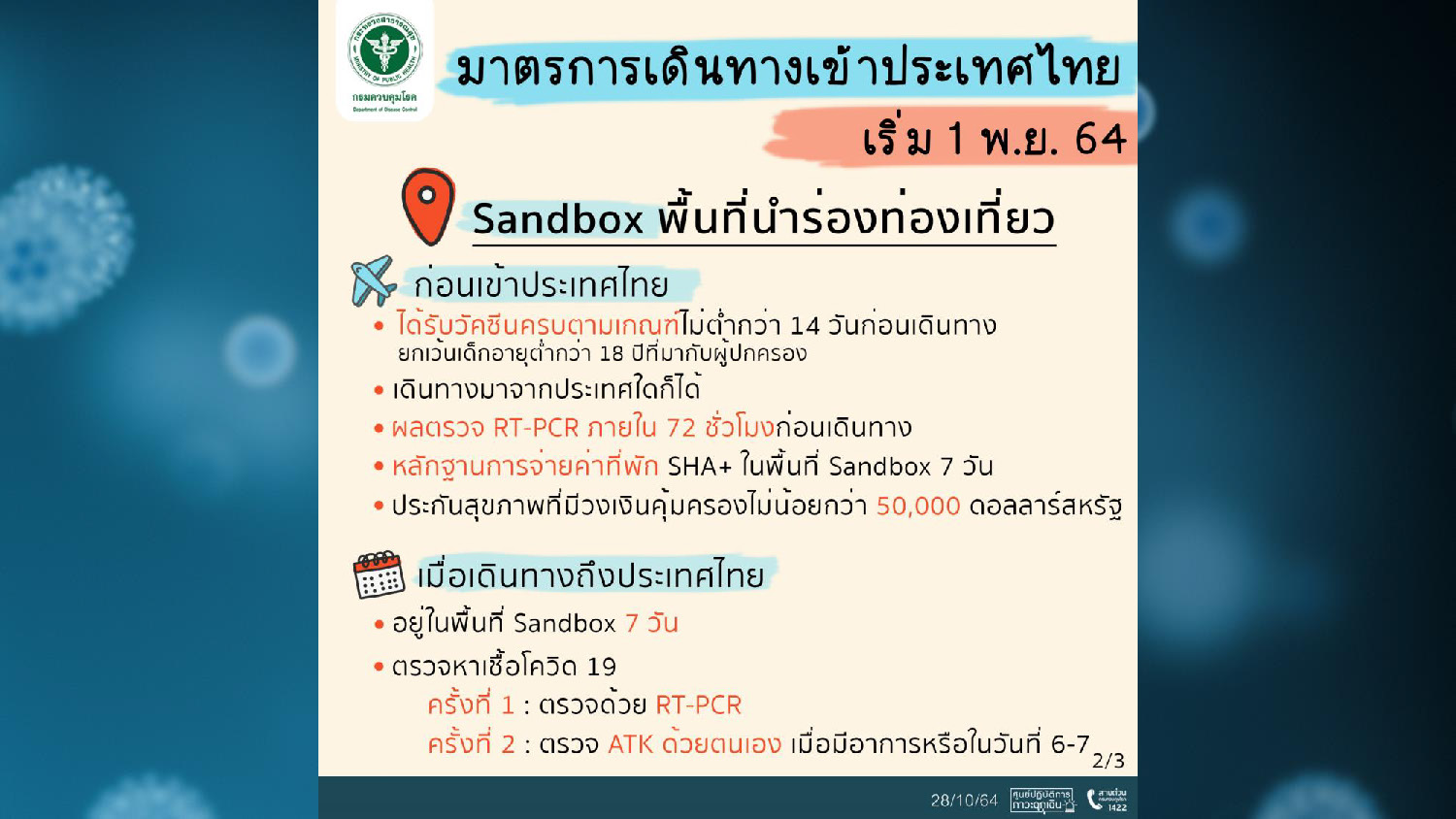 เที่ยวไทย ปลอดโควิด! เช็กเงื่อนไขเดินทางท่องเที่ยว คนไทย-ต่างชาติ มีอะไรบ้าง เที่ยวไทย ปลอดโควิด! เช็กเงื่อนไขเดินทางท่องเที่ยว คนไทย-ต่างชาติ มีอะไรบ้าง