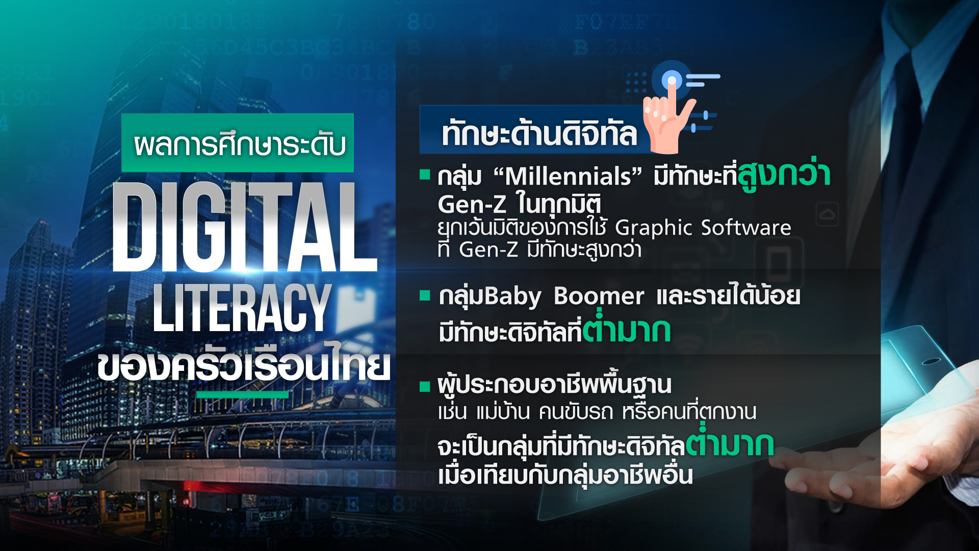 ครัวเรือนไทย มีทักษะความรู้ด้านดิจิทัล พร้อมแค่ไหน? ครัวเรือนไทย มีทักษะความรู้ด้านดิจิทัล พร้อมแค่ไหน?
