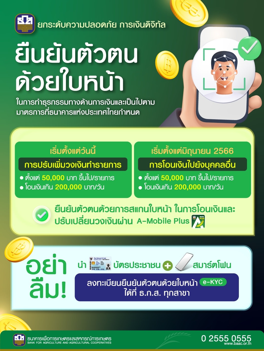 โอนเงินเกิน 5 หมื่น ต้องสแกนหน้ายืนยันตัวตน เช็กเลยแบงก์ไหนเริ่ม พ.ค.-มิ.ย.นี้