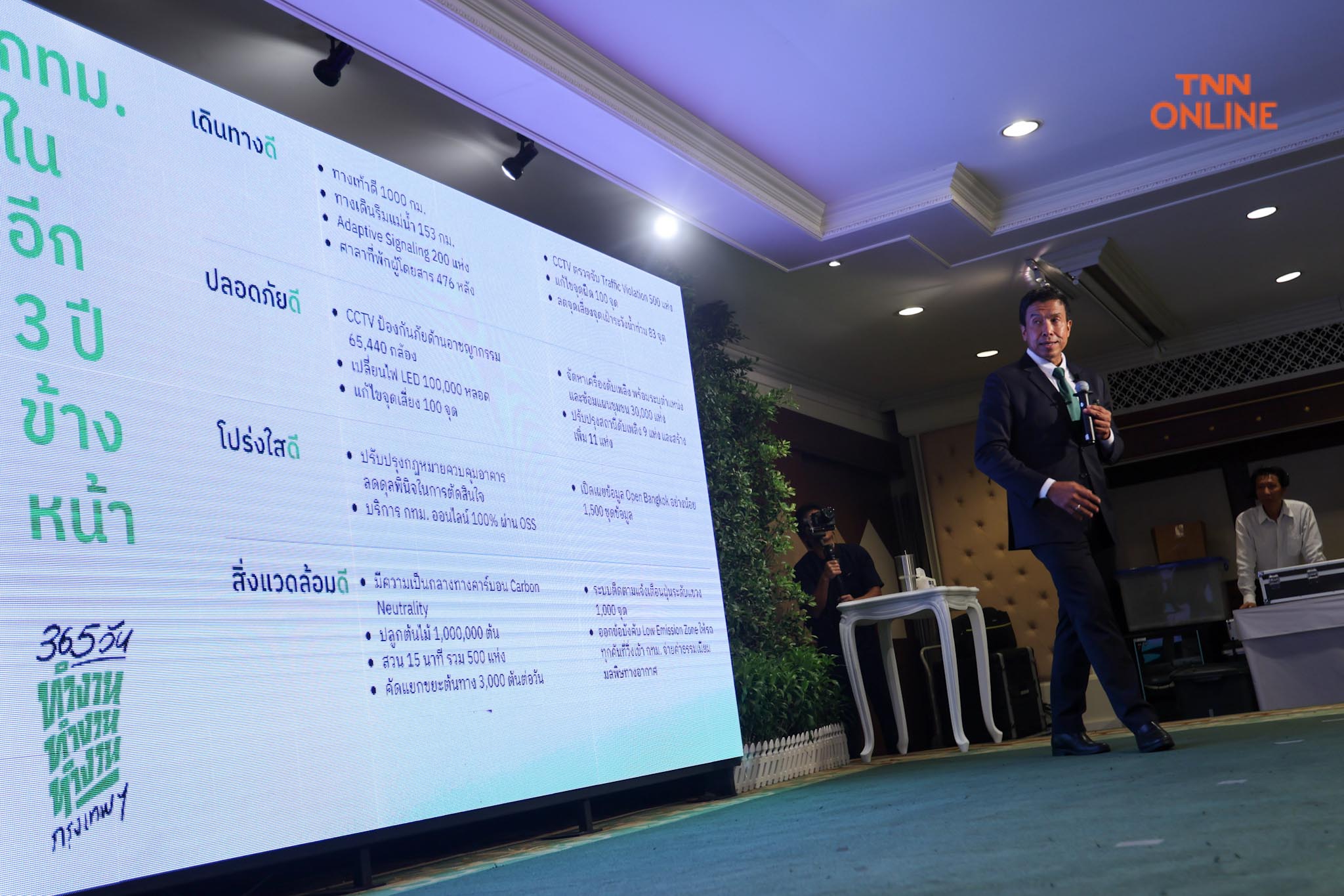 “ชัชชาติ” แถลงผลงาน 1 ปี พร้อมเดินหน้าทำงานแบบไร้รอยต่อ “ชัชชาติ” แถลงผลงาน 1 ปี พร้อมเดินหน้าทำงานแบบไร้รอยต่อ