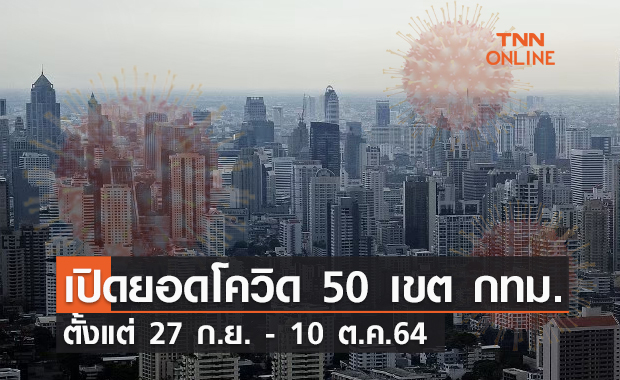 กทม.เปิดยอดโควิด 50 เขต ตั้งแต่ 27 ก.ย. - 10 ต.ค.64 พื้นที่ไหนเยอะสุด?