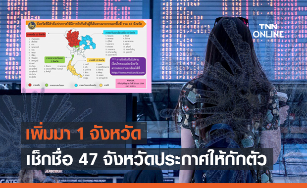อัปเดตเพิ่มเป็น 47 จังหวัด เดินทางไปแล้วต้อง "กักตัว"