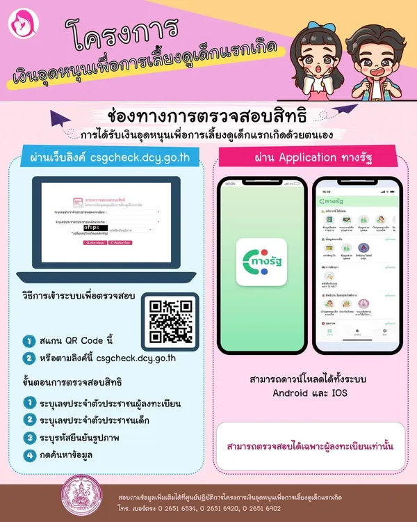 เช็กเงินอุดหนุนบุตร เดือนส.ค. เข้าบัญชีแล้ววันนี้ ตรวจสอบสิทธิได้ 2 ช่องทาง