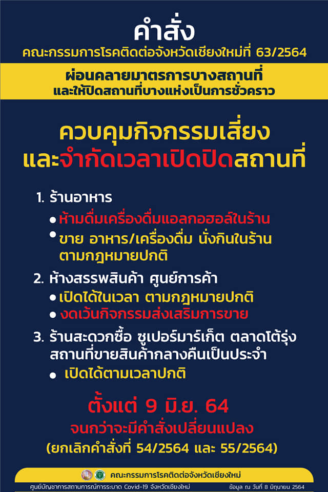 เชียงใหม่ คลายล็อกร้านอาหาร-ห้าง-ร้านสะดวกซื้อเปิดปกติ 7สถานที่เสี่ยงยังให้ปิดบริการ เชียงใหม่ คลายล็อกร้านอาหาร-ห้าง-ร้านสะดวกซื้อเปิดปกติ 7สถานที่เสี่ยงยังให้ปิดบริการ