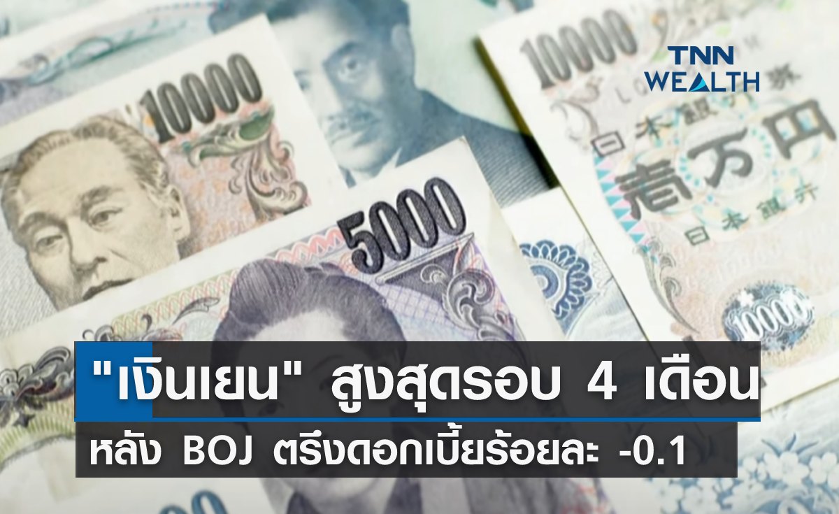 เงินเยน สูงสุดรอบ 4 เดือน หลัง BOJ ตรึงดอกเบี้ยร้อยละ -0.1 