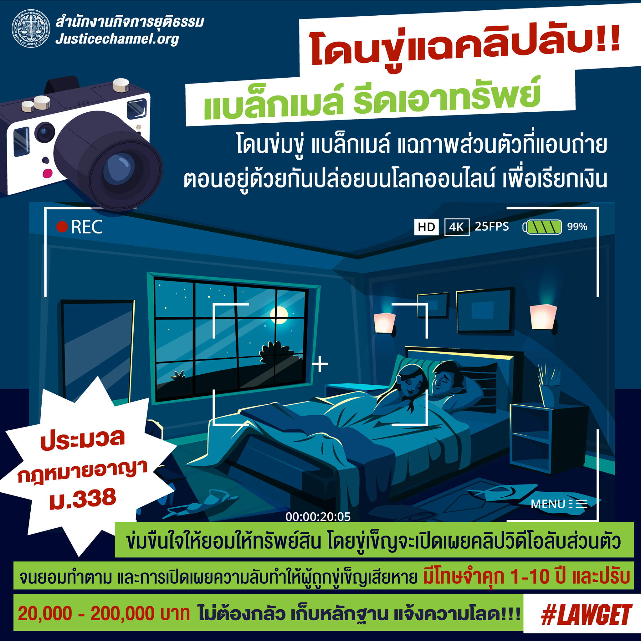 ภาพลับแตงโม-รูปอนาจาร ส่งต่อมีโทษทางกม.-คิดให้ดีก่อนแชร์