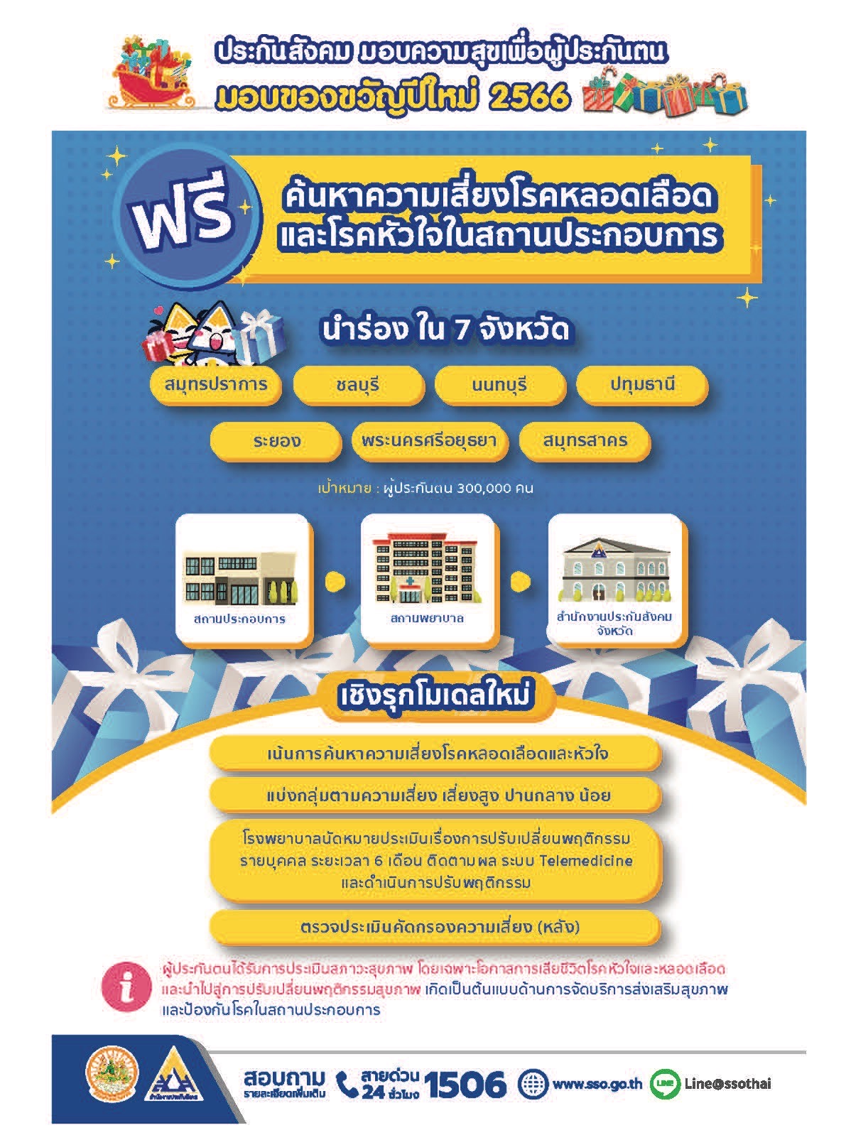 ประกันสังคม ส่งมอบของขวัญปีใหม่-เร่งขับเคลื่อนนโยบายปี 2566 