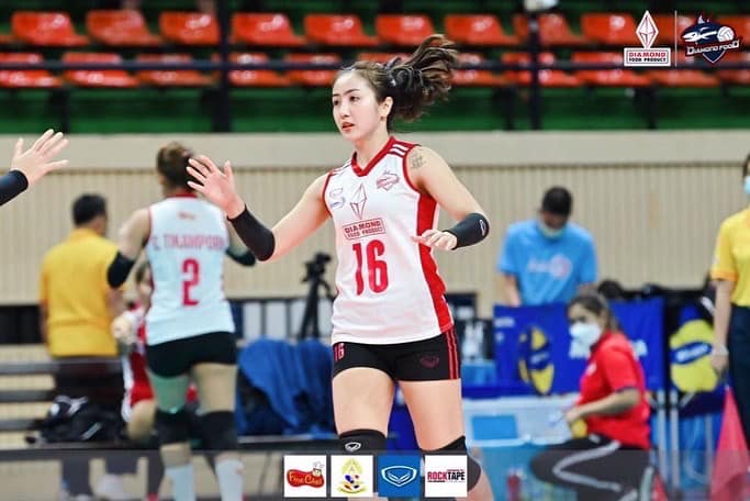 5ลูกยางสาวฟอร์มแจ่มศึกไทยแลนด์ลีก2022แต่ยังไม่มีชื่อติดทีมชาติชุดล่าสุด