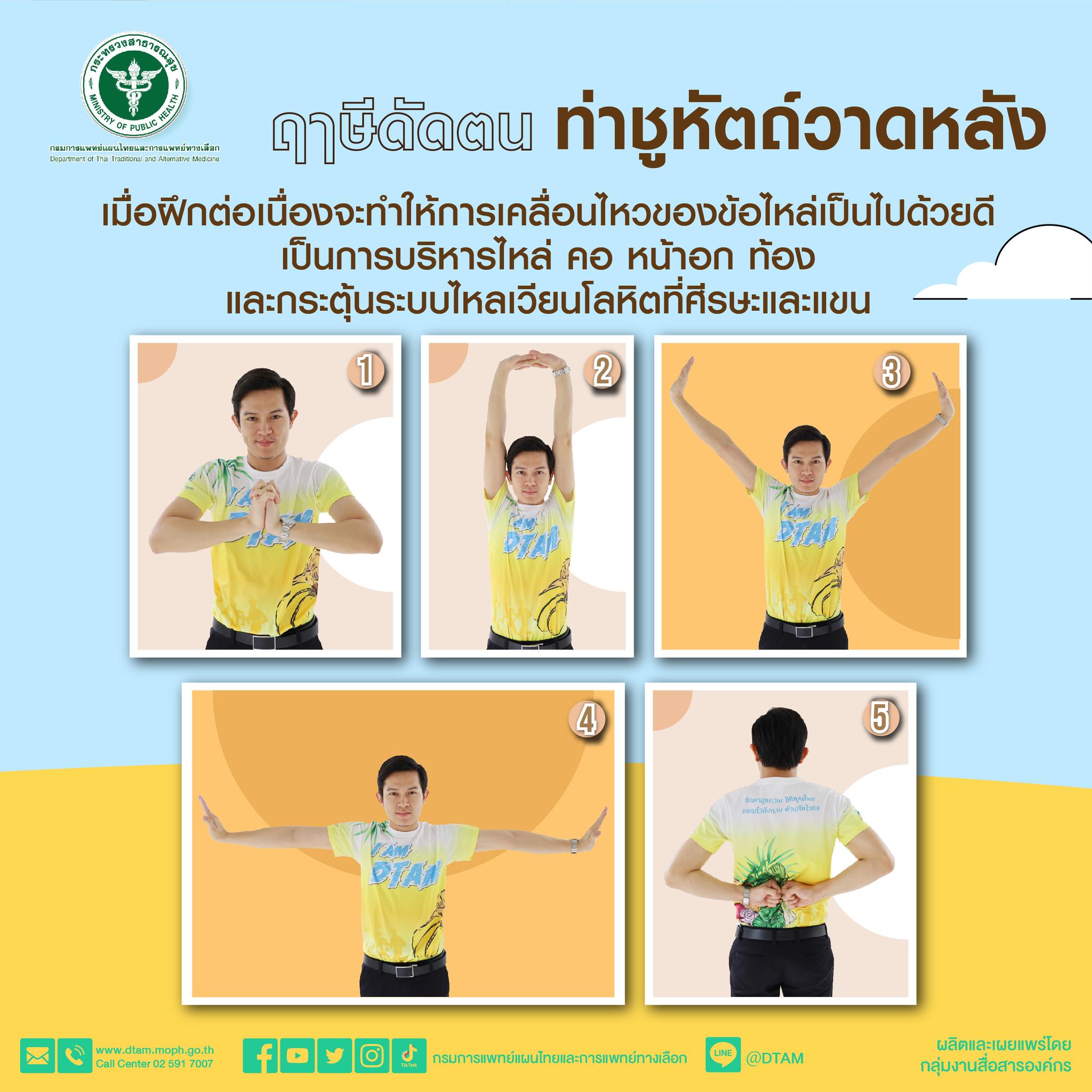 4 สมุนไพรพกติดรถ บรรเทาอาการยอดฮิตช่วงเดินทางปีใหม่ 2566