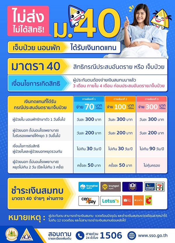 เช็กสิทธิ มาตรา40 เจ็บป่วยได้รับเงินทดแทนยังไง เช็กสิทธิ มาตรา40 เจ็บป่วยได้รับเงินทดแทนยังไง