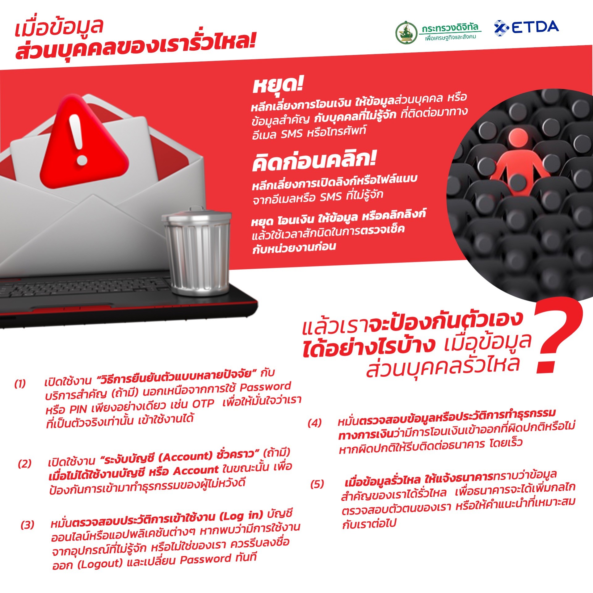 เปิด 5 วิธีป้องกันข้อมูลส่วนตัวรั่วไหล หากหลุดไปแล้วต้องทำอย่างไร?