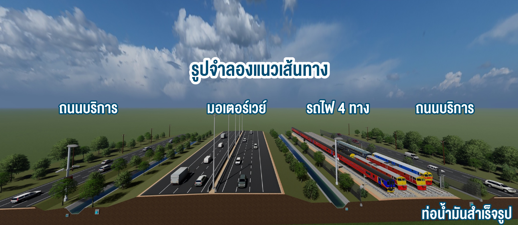 สรุปครบว่าด้วยเรื่อง แลนด์บริดจ์ โอกาสทองทางเศรษฐกิจในอนาคต สรุปครบว่าด้วยเรื่อง แลนด์บริดจ์ โอกาสทองทางเศรษฐกิจในอนาคต