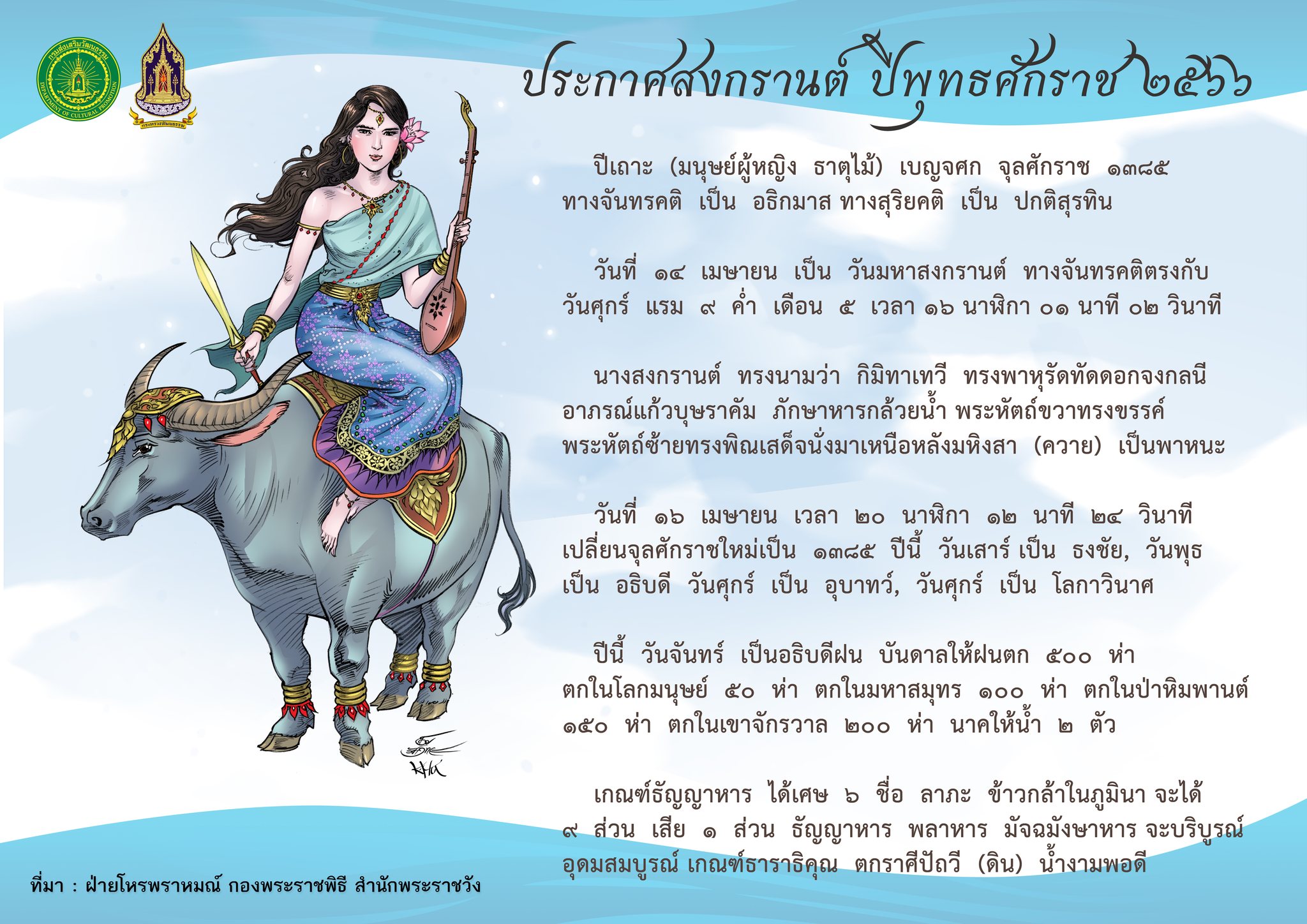 วันสงกรานต์ 2566 นางสงกรานต์ ทรงนาม กิมิทาเทวี พร้อมเปิดคำทำนาย วันสงกรานต์ 2566 นางสงกรานต์ ทรงนาม กิมิทาเทวี พร้อมเปิดคำทำนาย