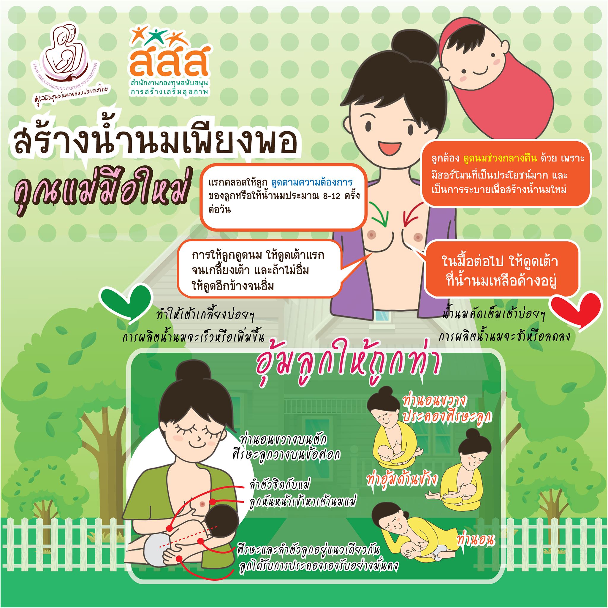 ทำได้ ไม่ยาก! ชวนแม่มือใหม่เลี้ยงลูกด้วย นมแม่ อย่างเดียว 6 เดือน ทำได้ ไม่ยาก! ชวนแม่มือใหม่เลี้ยงลูกด้วย นมแม่ อย่างเดียว 6 เดือน