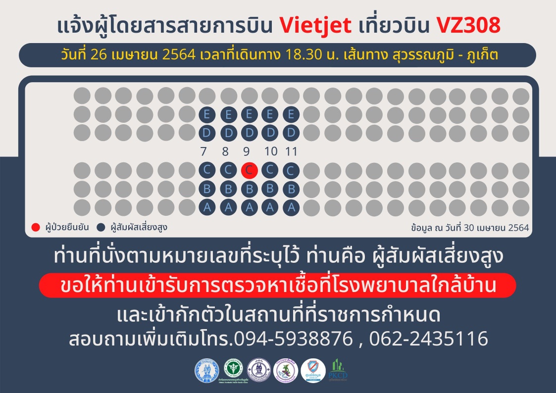 ด่วน! ภูเก็ตประกาศแจ้งผู้โดยสาร 7 เที่ยวบิน เสี่ยงสูงสัมผัสผู้ติดเชื้อโควิด ด่วน! ภูเก็ตประกาศแจ้งผู้โดยสาร 7 เที่ยวบิน เสี่ยงสูงสัมผัสผู้ติดเชื้อโควิด