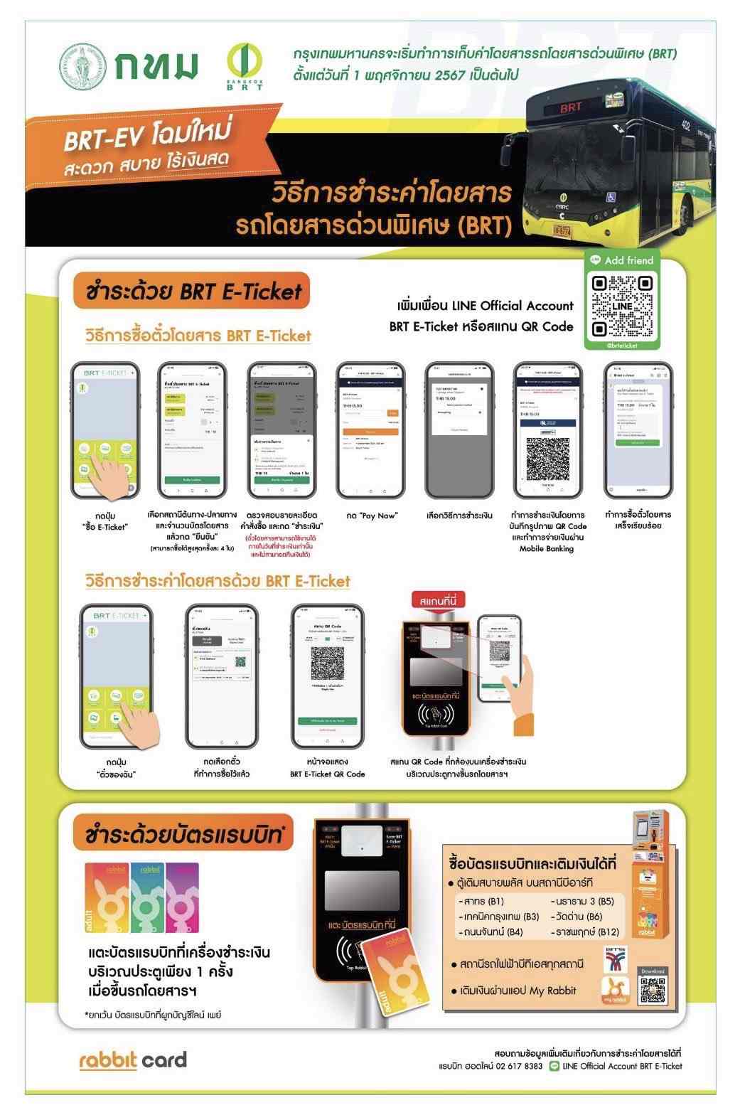 ดีเดย์ 1 พ.ย. BRT เก็บค่าโดยสาร 15 บาทตลอดสาย เช็กช่องทางชำระเงินที่นี่ ดีเดย์ 1 พ.ย. BRT เก็บค่าโดยสาร 15 บาทตลอดสาย เช็กช่องทางชำระเงินที่นี่