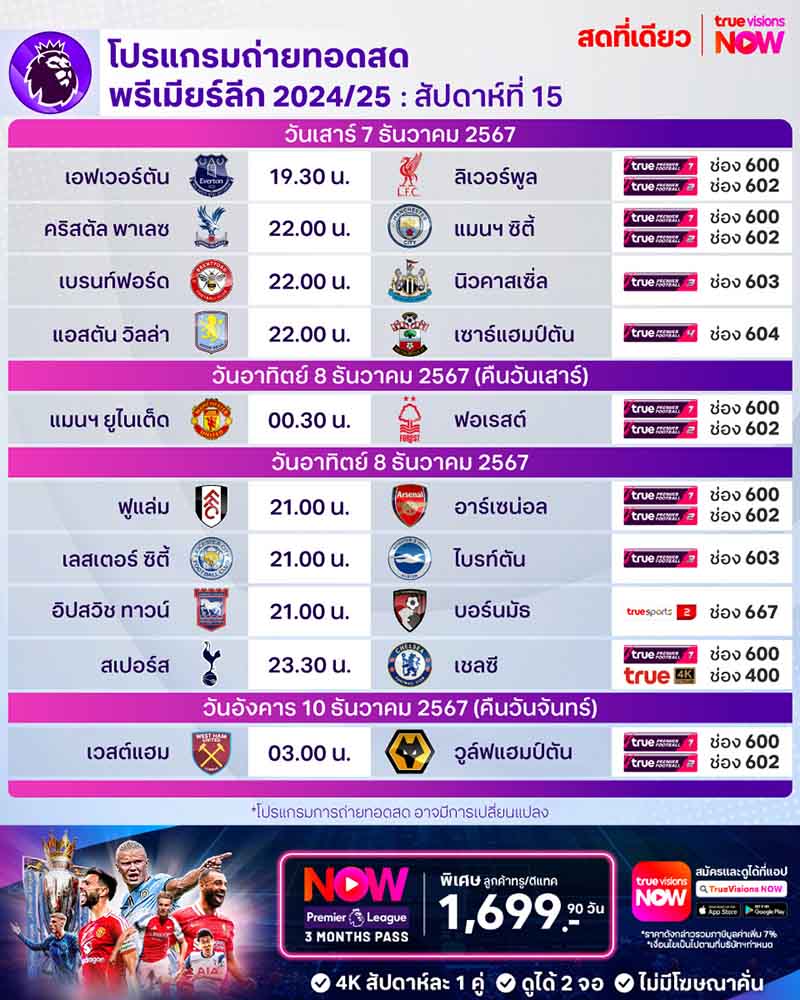 โปรแกรมพรีเมียร์ลีก ฤดูกาล 2024/2025 สัปดาห์ที่ 15 โปรแกรมพรีเมียร์ลีก ฤดูกาล 2024/2025 สัปดาห์ที่ 15