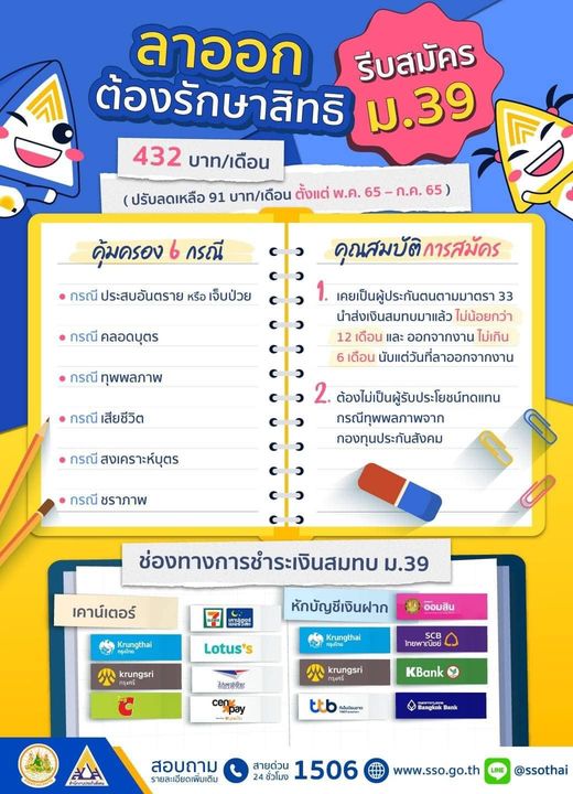 ผู้ประกันตน ม.33 ลาออกจากงาน แต่อยากรักษาสิทธิประกันสังคมต้องทำอย่างไร