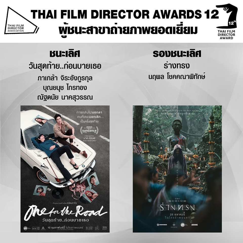 สรุปผลรางวัลงาน สมาคมผู้กำกับภาพยนตร์ไทย ครั้งที่ 12 ร่างทรง คว้ารางวัลภาพยนตร์ยอดเยี่ยม สรุปผลรางวัลงาน สมาคมผู้กำกับภาพยนตร์ไทย ครั้งที่ 12 ร่างทรง คว้ารางวัลภาพยนตร์ยอดเยี่ยม