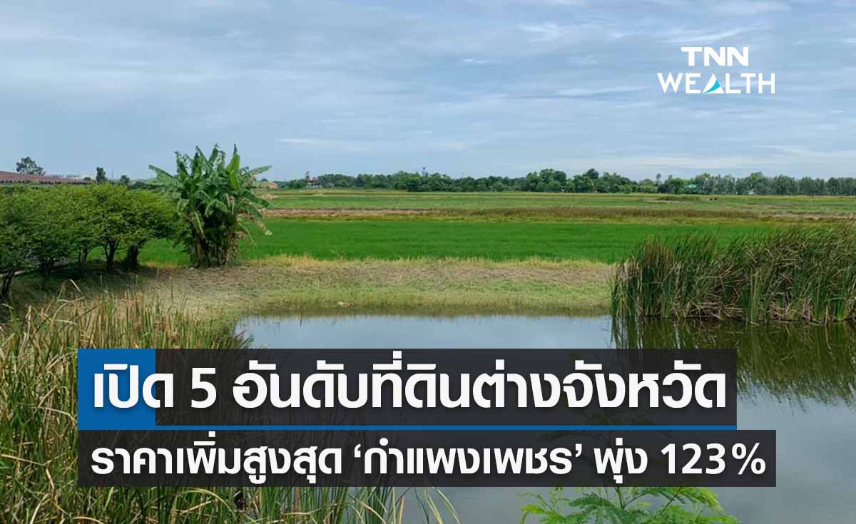 เปิด 5 อันดับ “ที่ดินต่างจังหวัด” ราคาปรับเพิ่มสูงสุด ‘กำแพงเพชร’ พุ่ง 123%