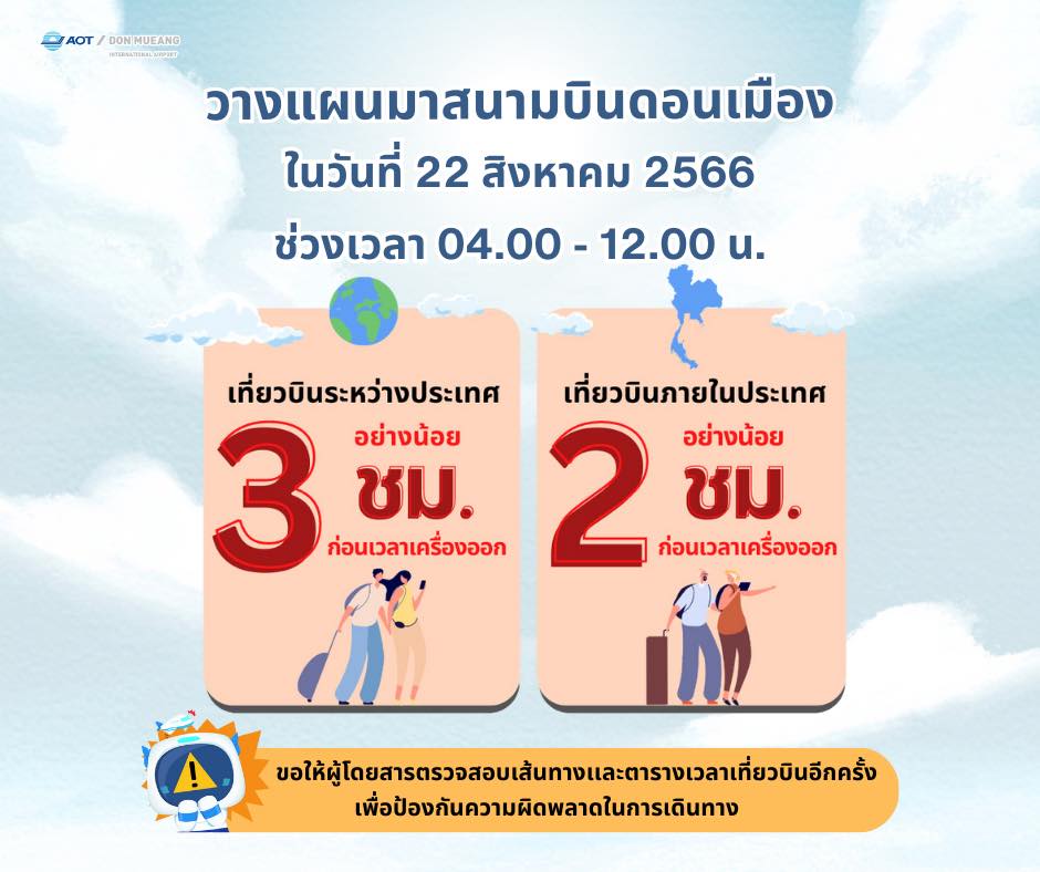 22 สิงหาคม 2566 สนามบินดอนเมือง แนะผู้โดยสารเผื่อเวลาเดินทาง 2-3 ชั่วโมง 22 สิงหาคม 2566 สนามบินดอนเมือง แนะผู้โดยสารเผื่อเวลาเดินทาง 2-3 ชั่วโมง