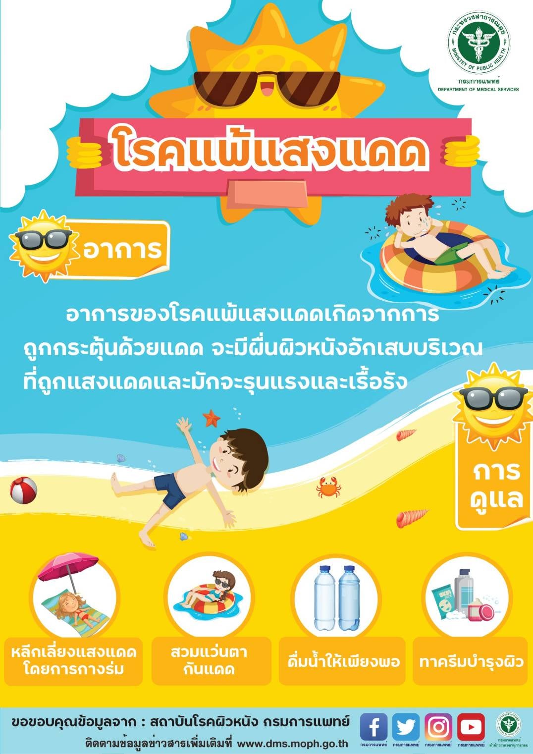 เคล็ดลับง่ายๆ ป้องกันอันตรายจาก โรคแพ้แสงแดด เคล็ดลับง่ายๆ ป้องกันอันตรายจาก โรคแพ้แสงแดด