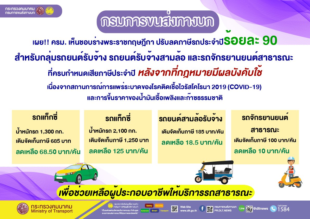 กรมขนส่งฯ ลดภาษีประจำปี รถรับจ้างร้อยละ 90 ใน 3 ประเภท