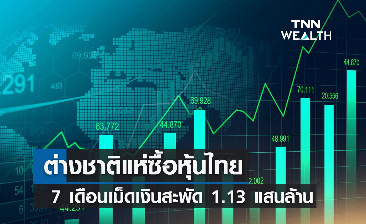 นักลงทุนต่างชาติแห่ซื้อหุ้นไทย 7 เดือนเม็ดเงินสะพัด 1.13 แสนล้าน