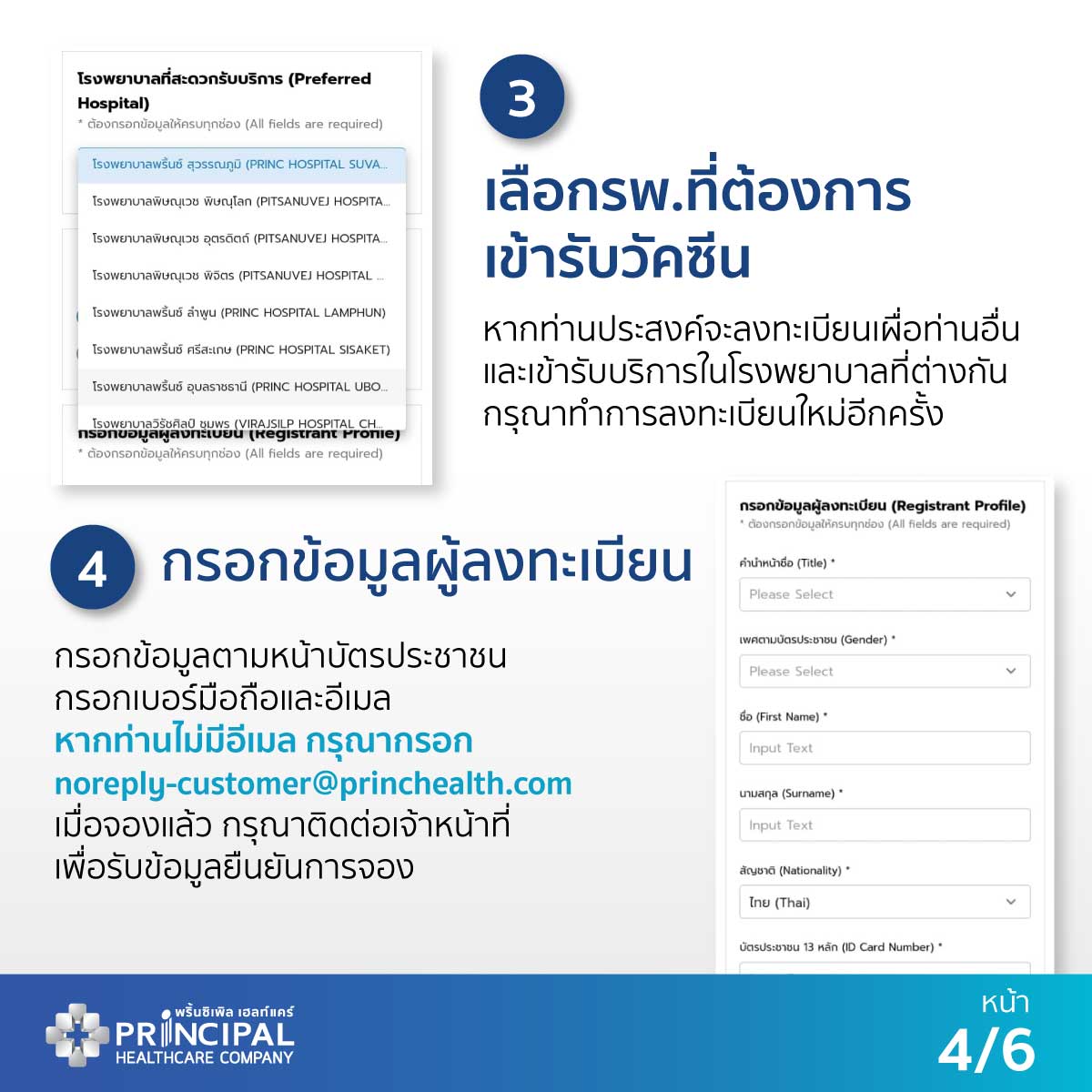 เช็กด่วน! โรงพยาบาลในเครือพริ้นซิเพิล เฮลท์แคร์ เปิดจองวัคซีน 'โมเดอร์นา'
