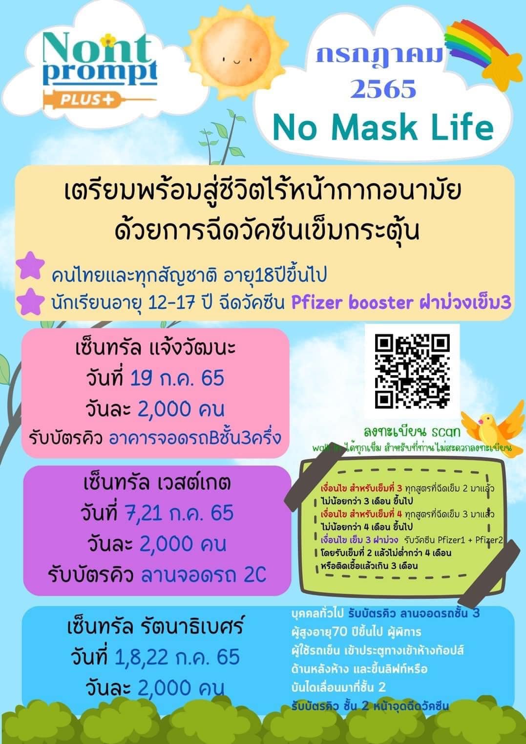ฉีดวัคซีนเข็ม 4 เปิดพิกัดรวมจุดฉีดมีที่ไหนบ้าง เช็กที่นี่! ฉีดวัคซีนเข็ม 4 เปิดพิกัดรวมจุดฉีดมีที่ไหนบ้าง เช็กที่นี่!
