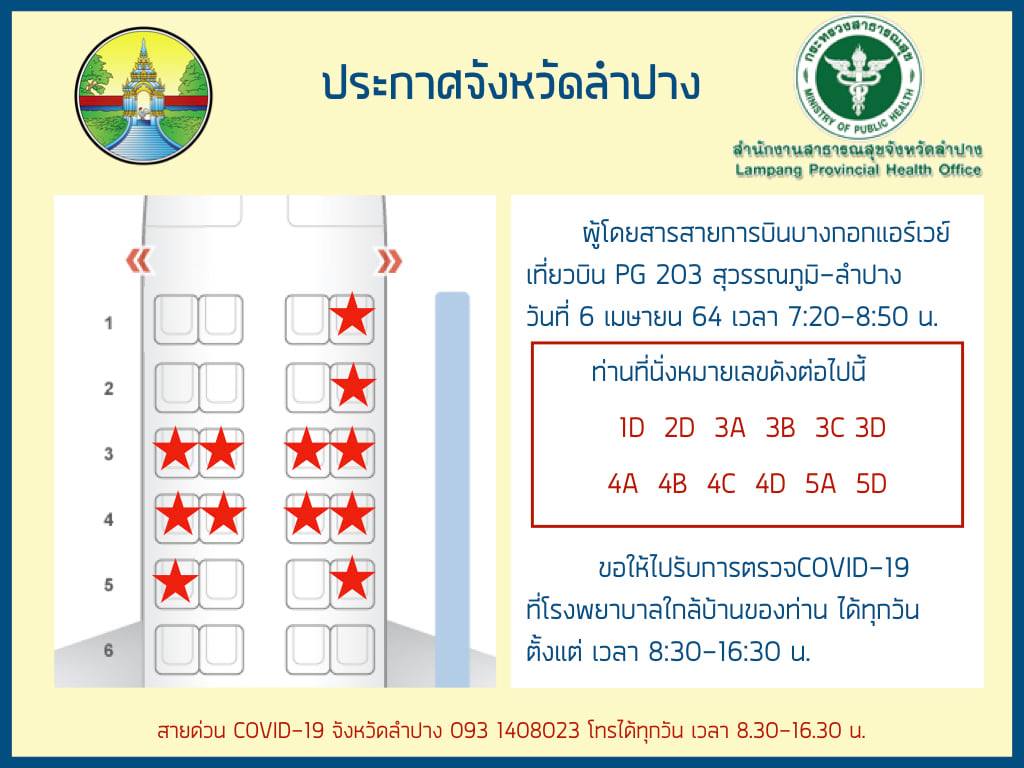 ลำปางแจ้งด่วน!คนติดโควิดนั่งเครื่องบิน ตามหาผดส.ร่วมไฟล์ท ลำปางแจ้งด่วน!คนติดโควิดนั่งเครื่องบิน ตามหาผดส.ร่วมไฟล์ท