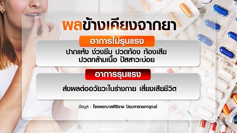 ความแตกต่าง แพ้ยา-ผลข้างเคียงจากยา อันตรายถึงชีวิต ความแตกต่าง แพ้ยา-ผลข้างเคียงจากยา อันตรายถึงชีวิต