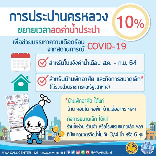 กปน.ลดค่าน้ำ 10% รอบบิล ส.ค.-ก.ย.64 ช่วยลดภาระค่าใช้จ่ายช่วงโควิด-19 กปน.ลดค่าน้ำ 10% รอบบิล ส.ค.-ก.ย.64 ช่วยลดภาระค่าใช้จ่ายช่วงโควิด-19