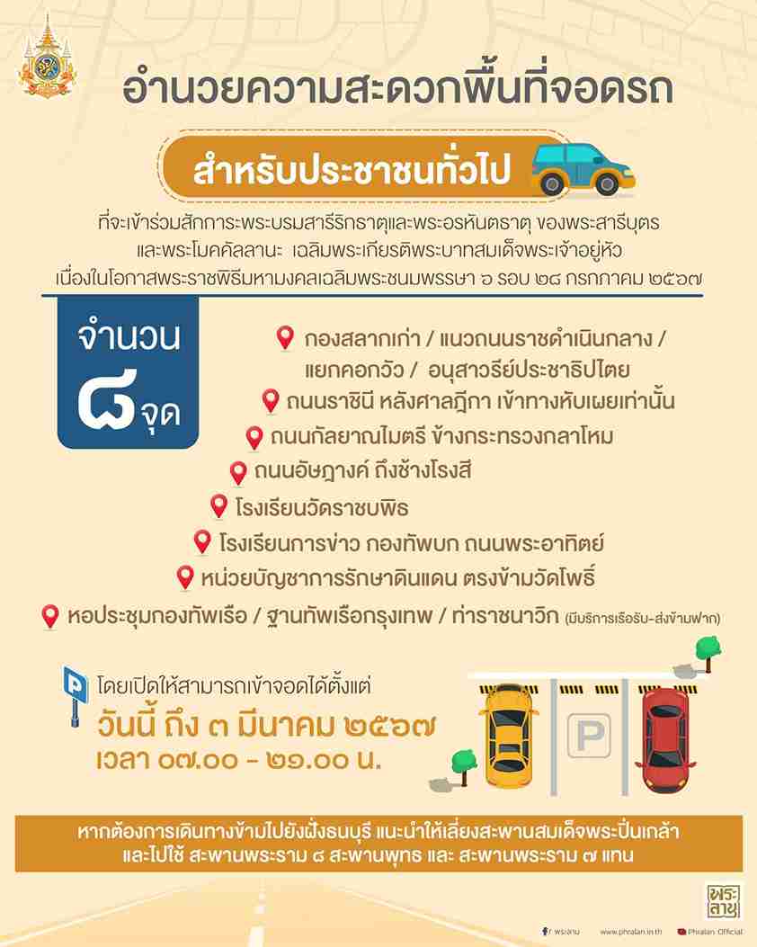 สักการะพระบรมสารีริกธาตุ วธ. เปิด 8 จุดจอดรถ อำนวยความสะดวกปชช.