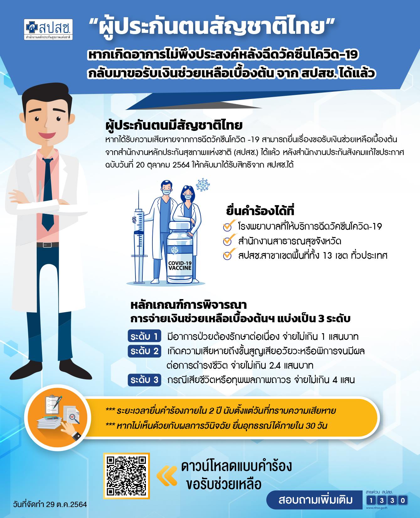 ปลดล็อกผู้ประกันตนสัญชาติไทย รับเงินเยียวยาแพ้วัคซีนโควิดจาก สปสช.