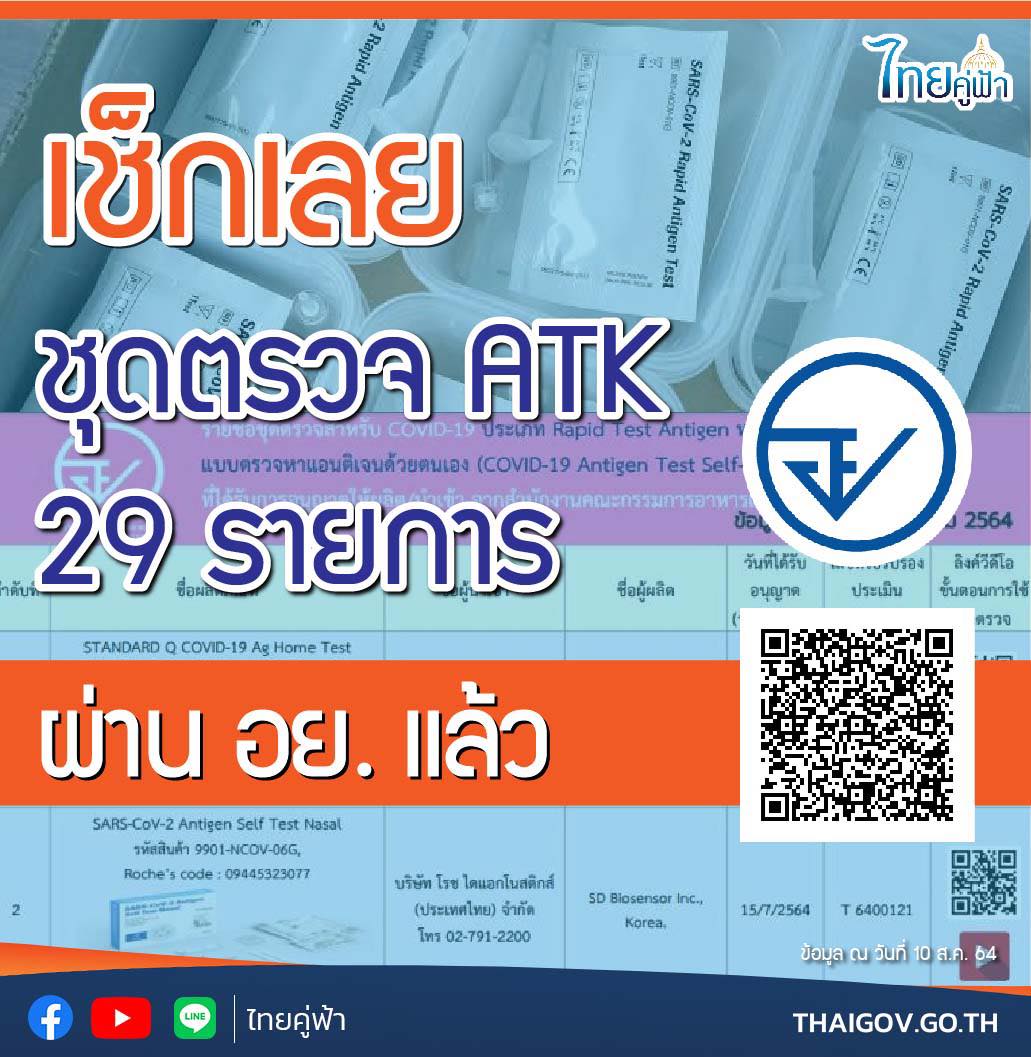 เช็กเลย! ชุดตรวจ ATK 29 รายการ ที่ผ่าน อย. แล้ว