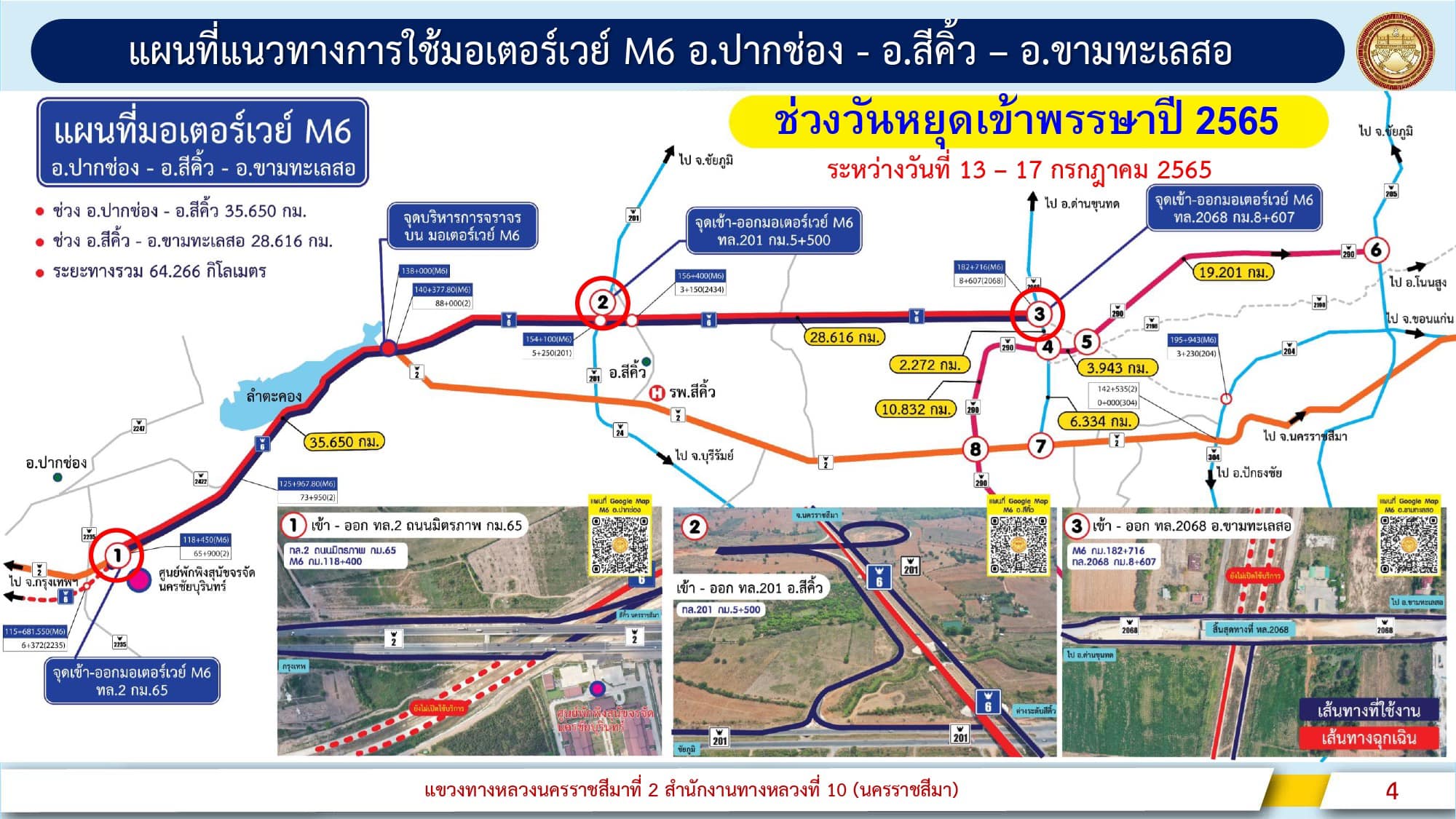 วันอาสาฬหบูชา เช็กทางด่วนสายอีสานเปิดวิ่งฟรีรับวันหยุดยาว