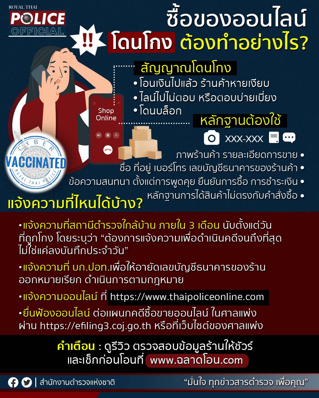 สตช.แนะแนวทางซื้อของออนไลน์แล้วโดนโกงต้องทำอย่างไร สตช.แนะแนวทางซื้อของออนไลน์แล้วโดนโกงต้องทำอย่างไร