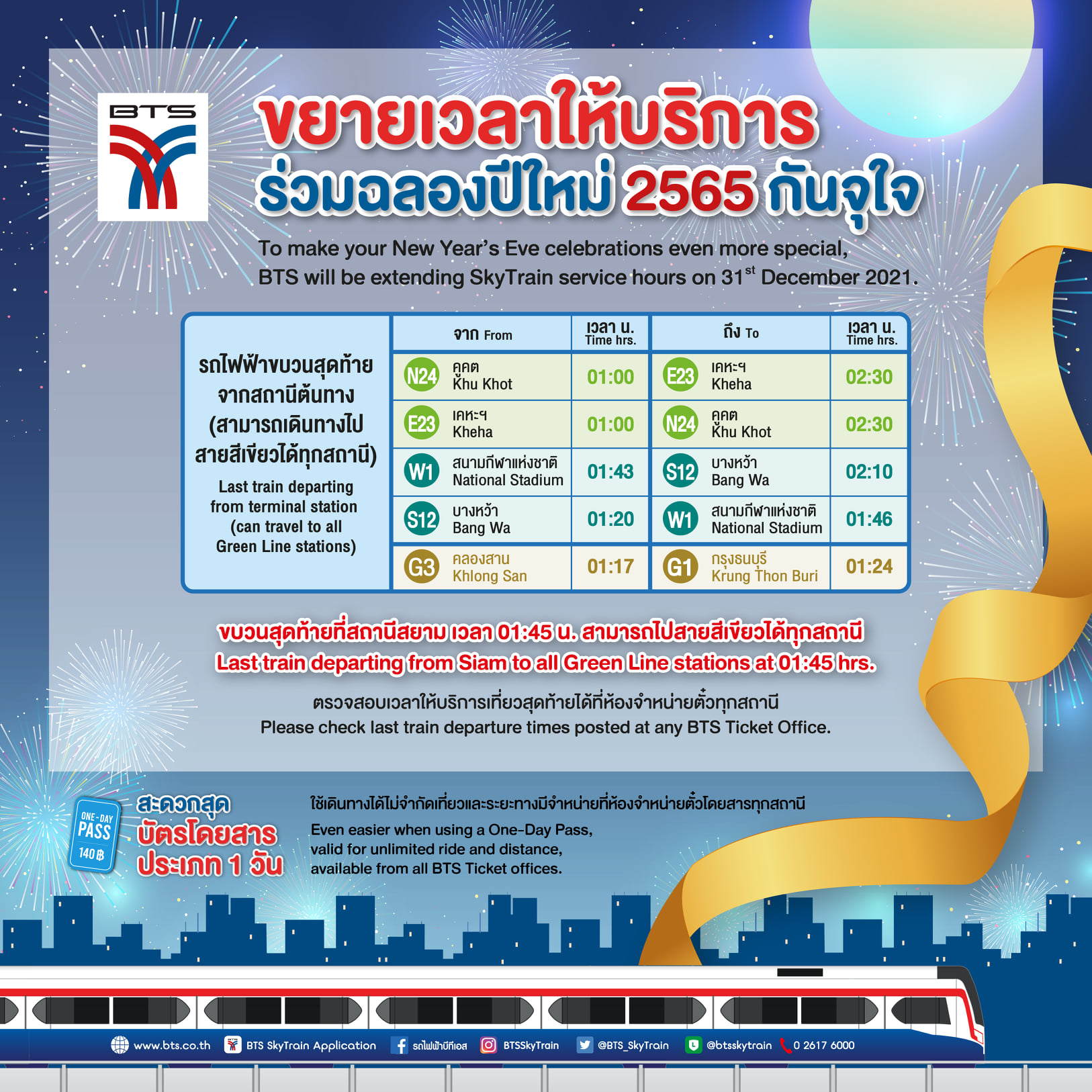 วันหยุดปีใหม่ 2565 รถไฟฟ้า MRT และ BTS เปิดให้บริการถึงเวลาไหน เช็กเลย