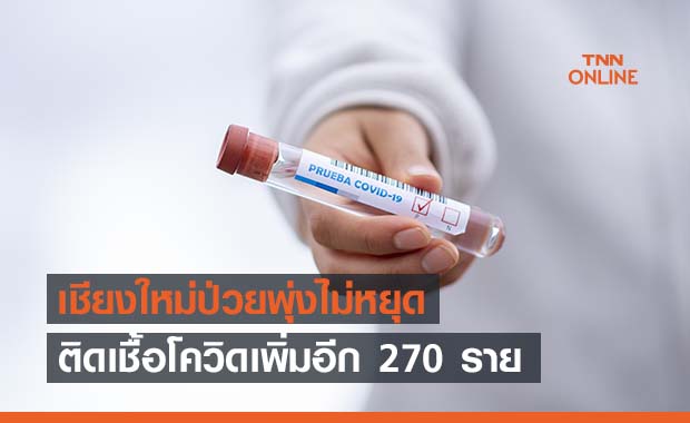 เชียงใหม่พุ่งไม่หยุด! พบติดโควิดอีก 270 ราย