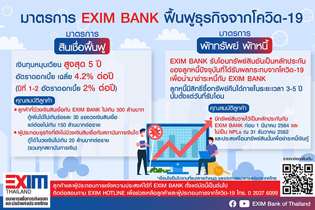 EXIM BANK ขานรับ ธปท. หนุนมาตรการสินเชื่อฟื้นฟูช่วยผู้ส่งออก