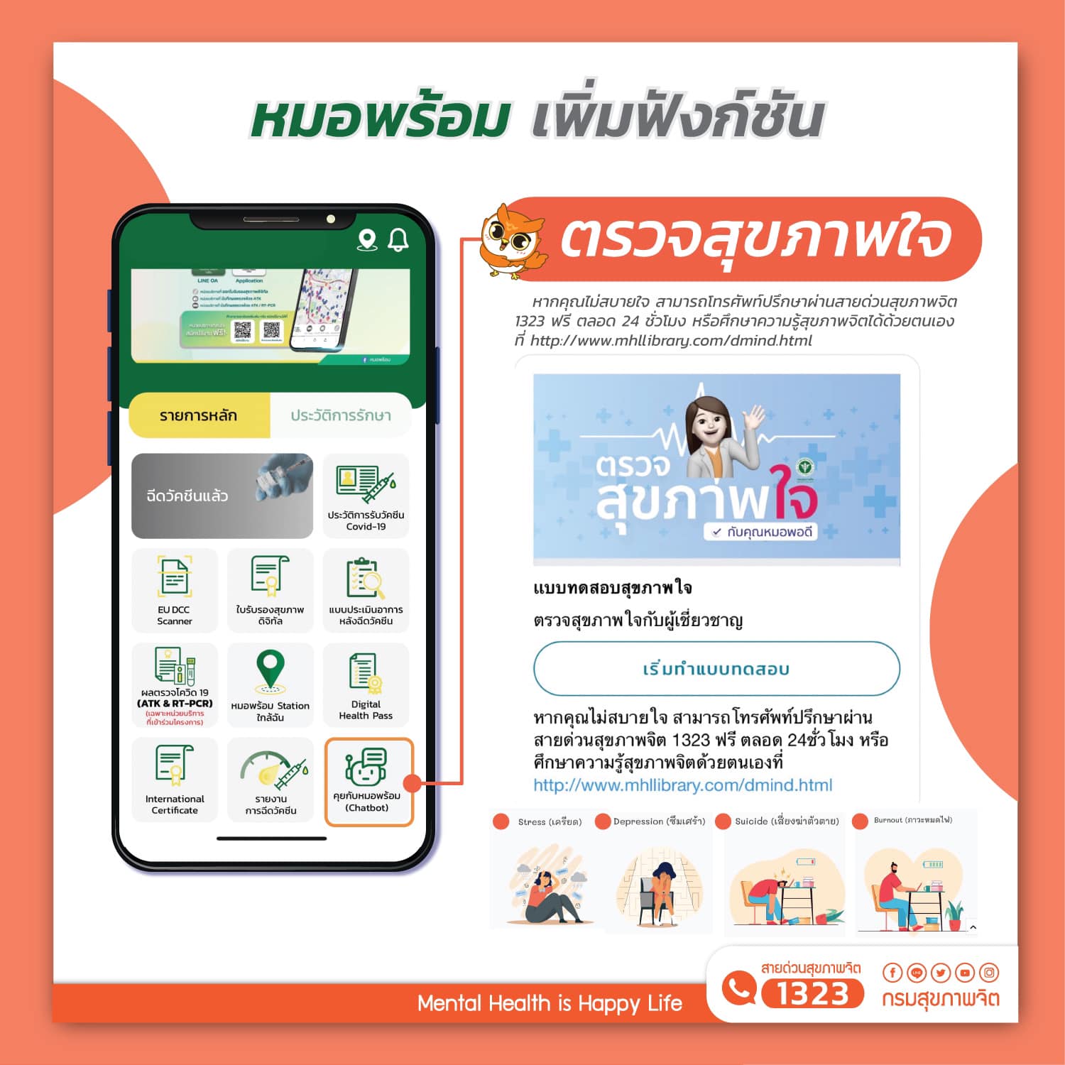 หมดไฟแล้วหรือยัง? เปิดเว็บไซต์ ‘เช็กสุขภาพจิต’ ตอนนี้เราโอเคไหม? หมดไฟแล้วหรือยัง? เปิดเว็บไซต์ ‘เช็กสุขภาพจิต’ ตอนนี้เราโอเคไหม?