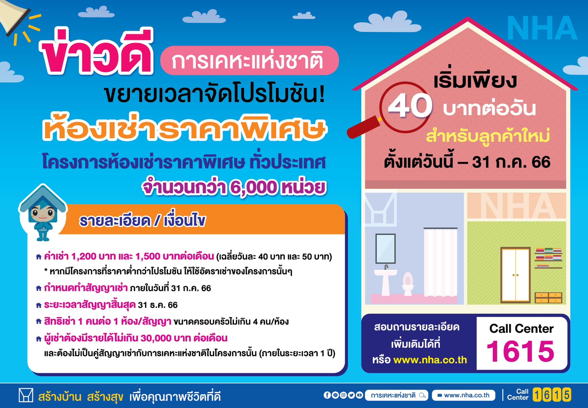 ข่าวดี! การเคหะฯขยายเวลาจัดโปรโมชั่น ห้องเช่าราคาพิเศษ ถึง 31 ก.ค.66