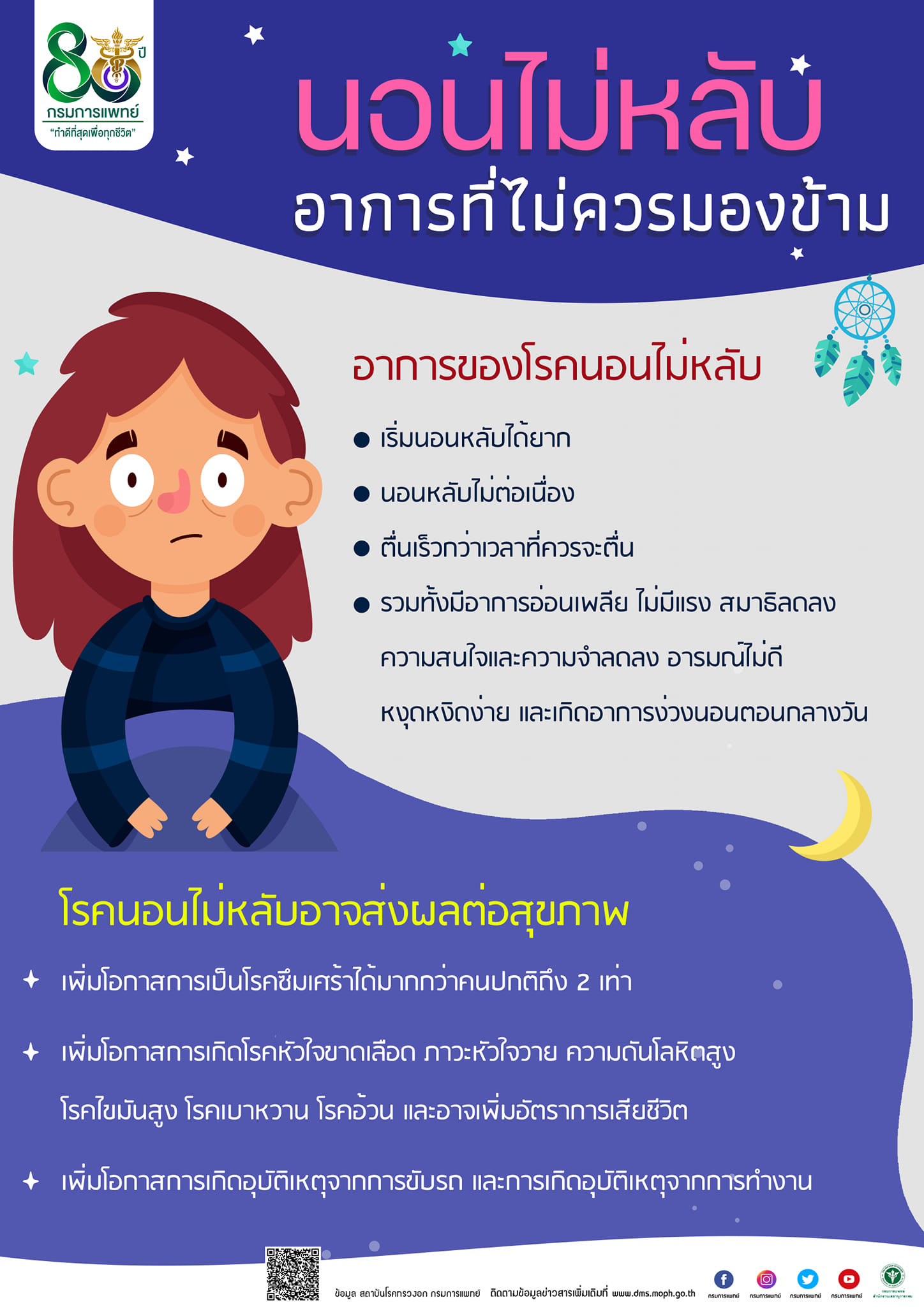 แนะโรคนอนไม่หลับ หากปล่อยไว้ อันตรายต่อสุขภาพ แนะโรคนอนไม่หลับ หากปล่อยไว้ อันตรายต่อสุขภาพ