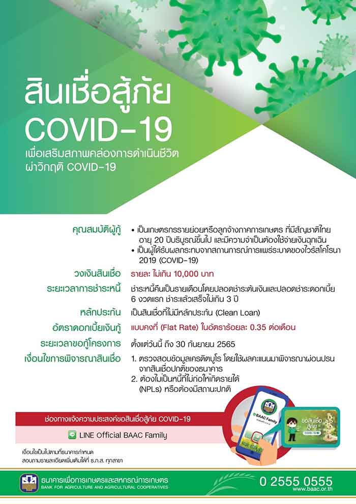 ธ.ก.ส.เพิ่มวงเงินสินเชื่อสู้ภัย COVID-19 อีก 10,000 ล้านบาท เสริมสภาพคล่องเกษตรกร ธ.ก.ส.เพิ่มวงเงินสินเชื่อสู้ภัย COVID-19 อีก 10,000 ล้านบาท เสริมสภาพคล่องเกษตรกร