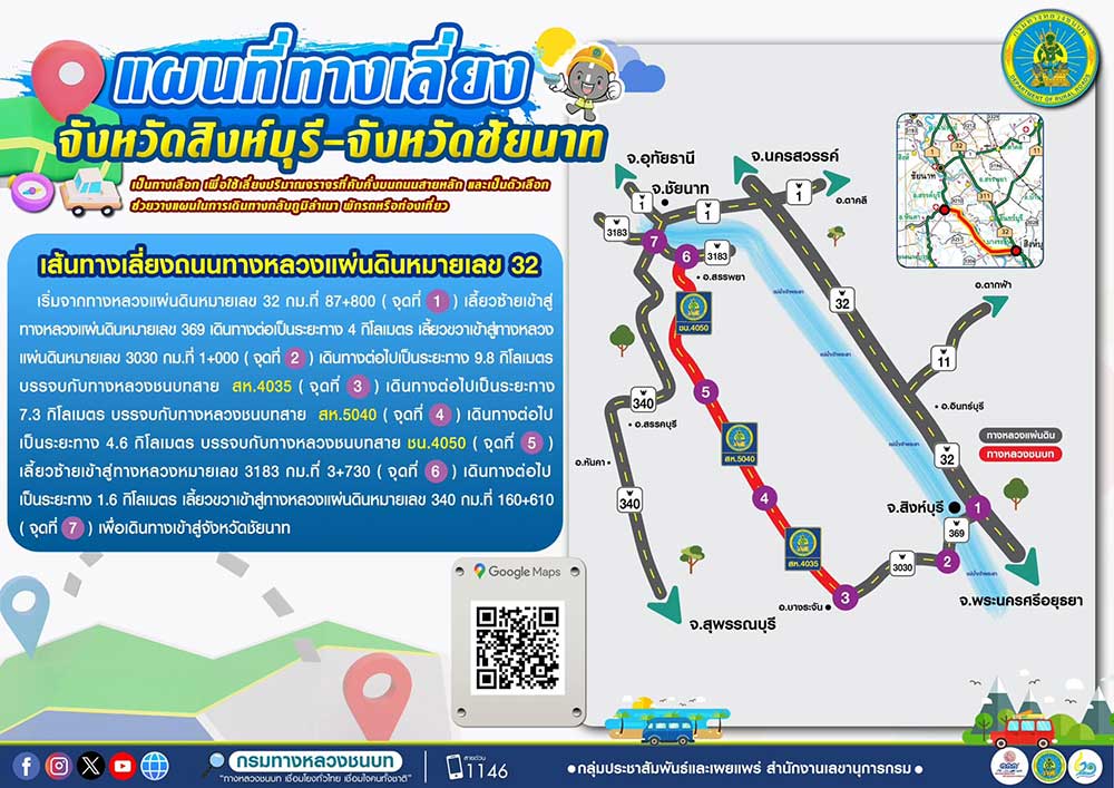 เช็กที่นี่ แนะ 7 เส้นทางเลี่ยงรถติดบนถนนสายหลักเดินทางช่วงเทศกาลสงกรานต์ 2567 เช็กที่นี่ แนะ 7 เส้นทางเลี่ยงรถติดบนถนนสายหลักเดินทางช่วงเทศกาลสงกรานต์ 2567