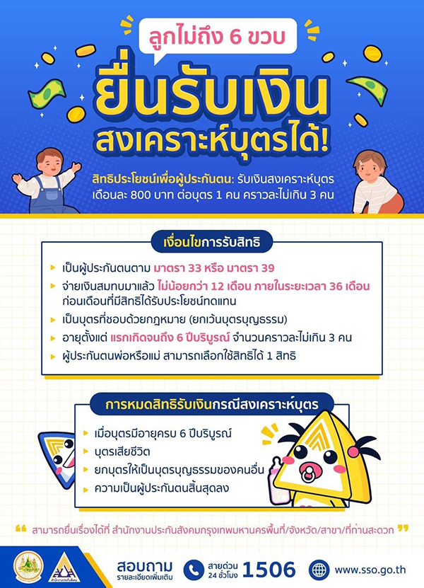 พ่อแม่อย่าลืม! ลูกไม่ถึง 6 ขวบยื่นสงเคราะห์บุตรได้ พ่อแม่อย่าลืม! ลูกไม่ถึง 6 ขวบยื่นสงเคราะห์บุตรได้