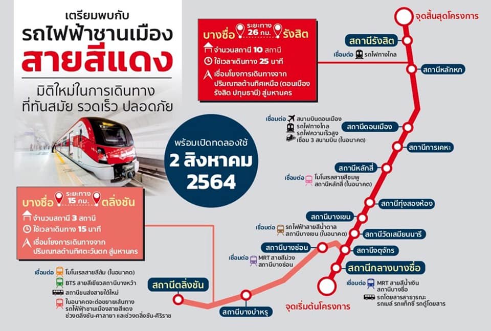 เริ่มพรุ่งนี้ เปิดใช้บริการรถไฟฟ้าสายสีแดง ประชาชนขึ้นฟรี3เดือน