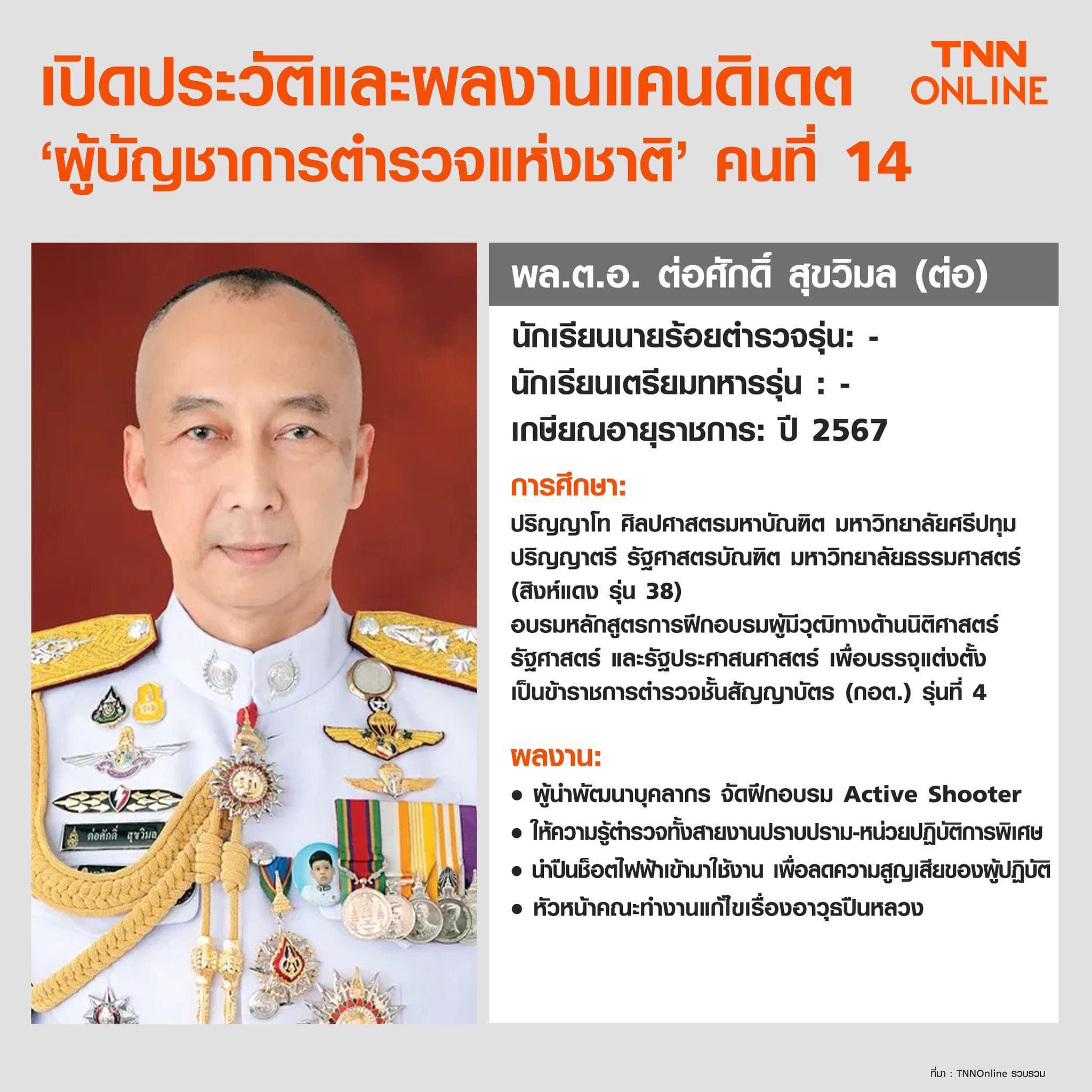ประวัติ บิ๊กต่อ พล.ต.อ.ต่อศักดิ์ สุขวิมล เจ้าของฉายามือปราบสายธรรมะ ประวัติ บิ๊กต่อ พล.ต.อ.ต่อศักดิ์ สุขวิมล เจ้าของฉายามือปราบสายธรรมะ